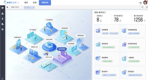 當(dāng)黑燈工廠遇見區(qū)塊鏈數(shù)字信用 國產(chǎn)軟件如何以數(shù)字內(nèi)容服務(wù)顛覆想象