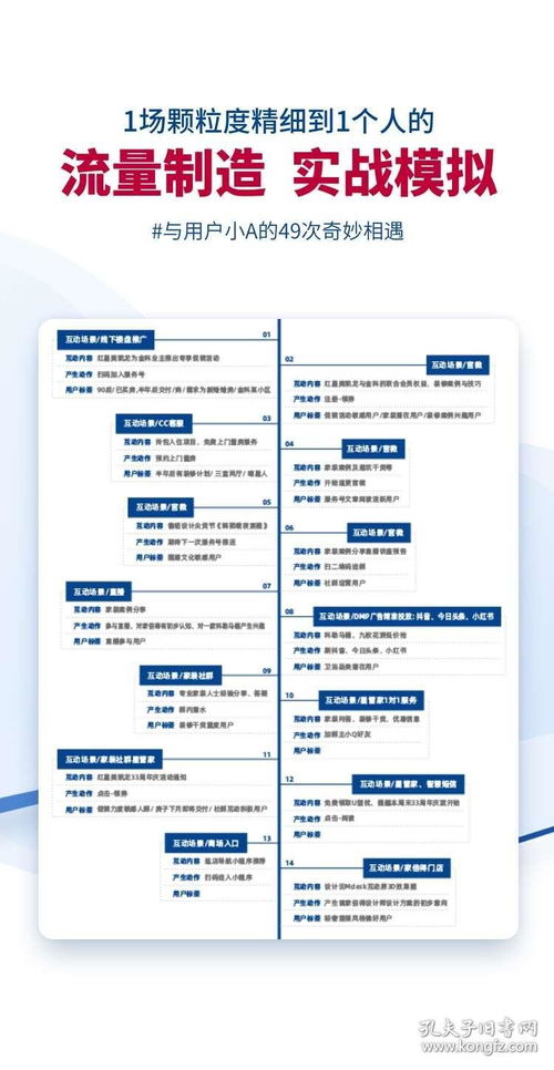 《流量制造》新書解析 從私域運(yùn)營到IP變現(xiàn)的全鏈路數(shù)字化指南